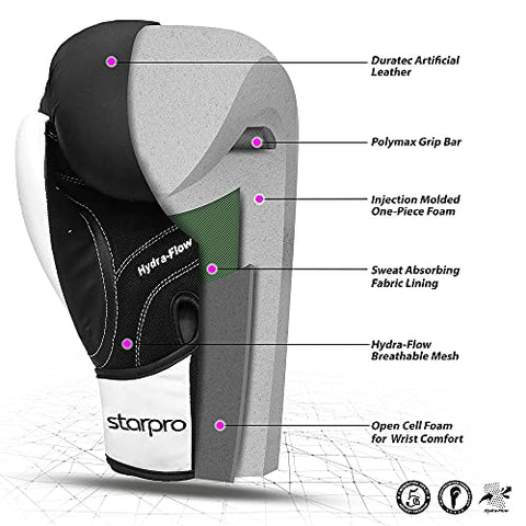 Image of Boxing Gloves, Kickboxing Training Gloves, Use for Muay Thai Style Martial Arts Punching Bag Mitts, Fight Gloves Men & Women