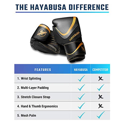 Image of Hayabusa H5 Boxing Gloves for Men and Women - Black/Gold, 12 oz