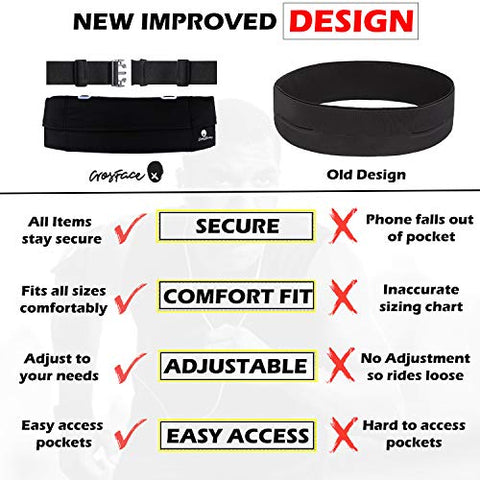 Image of Universal Running Belt for all Phone (iPhone 12/11/8/7/6/X/SE/XR/XS/Max/Plus/Pro, Samsung Galaxy S20/S10/S9/S8/Plus). Sports Waist Pack for Runners, Fitness, Exercise and Gym Workouts (Black)