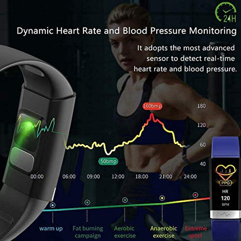 Image of MorePro SPO2 Blood Oxygen Blood Pressure Heart Rate Monitor Waterproof Fitness Tracker Activity Tracker HRV Health Watch with Enhanced Sleep Monitor for Android iOS Women Men