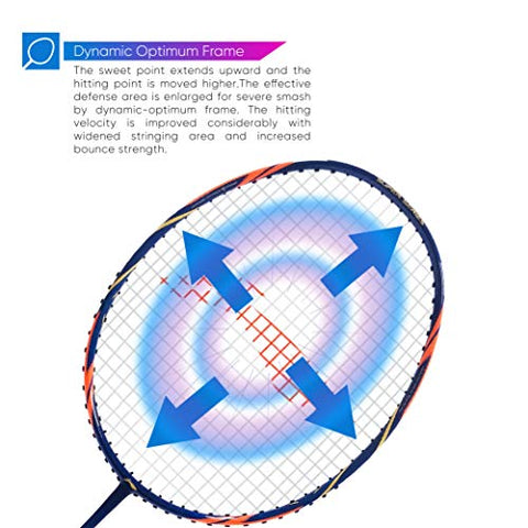 Image of Li-Ning SS-68-X Strung Carbon-Graphite Badminton Racquet (Navy/Orange, S1, 85-87 grams, 28-30 lbs)