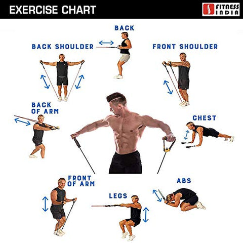 Image of FITNESS INDIA™ Tummy Trimmer & Toning Tube (Combo of 2) Pull Reducer Body Toner Exerciser Home Gym Equipment Leg Hand Biceps - Multicolour