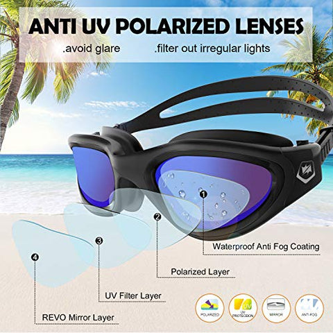 Image of Polarized Swimming Goggles,Anti Fog Anti UV No Leakage Clear Vision Easy to Adjust,with Soft Nose Bridge for Men Women Adults Teenagers (All Black/Blue Polarized Mirrored Lens)
