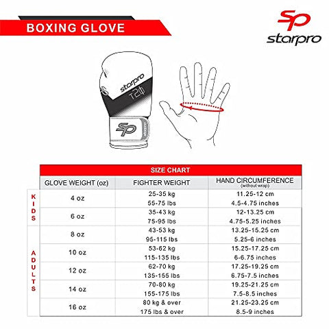 Image of Strapro Boxing Gloves Training Muay Thai - Sparring, Kickboxing, Fighting, Focus Pads, Punching Bag Mitts | 8oz, 10oz, 12oz, 14oz, 16oz | PU Leather - Men & Women |