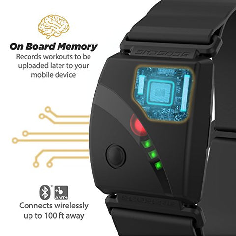 Image of Scosche Rhythm 24, Premium Heart Rate Strap/Band, Real-Time Heart Rate Data & Running Dynamics, Professional Athlete Running Heart Rate Monitor HRM Optical with Dual Band ANT+ & Bluetooth Smart