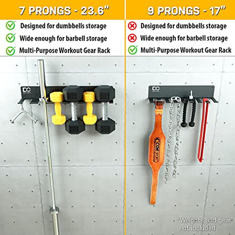 Image of Double Circle Dumbbells Rack Home Gym Storage (Rack Only), 6-Slot Free Weight Holder, Heavy-Duty Wall-Mounted Steel Stand for Strength Training Equipment, 2 Carabiners and Mounting Hardware