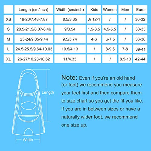 Image of Gintenco Swim Fins, Swim Training Fins for Snorkeling Swimming Diving, Floating Fins Comfortable Swim Flippers Travel Size with Bag for Adults Men Women Kids