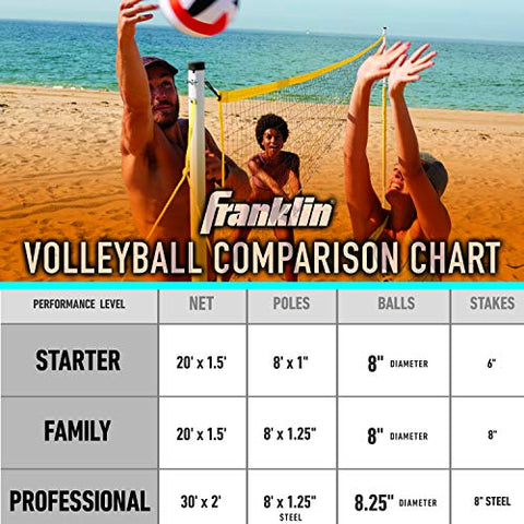 Image of Franklin Sports Starter Volleyball Set