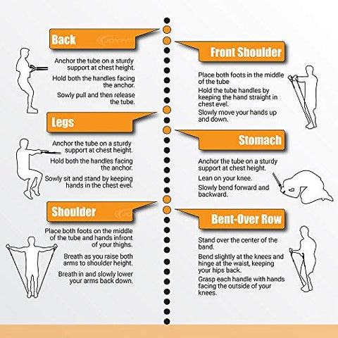 Image of JoyFit Resistance Tube, Toning Tube with Door Anchor for Exercise, Workout - Blue ( 7-10 KG )