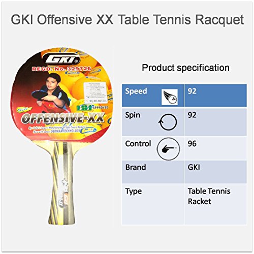 GKI Offensive XX Table Tennis Combo Set (GKI Offensive XX Table Tennis Racquet + GKI Premium 3 Star 40 Table Tennis Ball, Box of 3 - White)