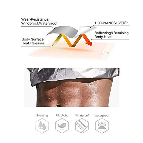 Image of HOTSUIT Sauna Suit Men Anti Rip Boxing Sweat Suits Exercise Workout Jacket, Blue, S