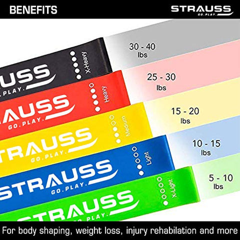 Image of Strauss Exercise Latex Resistance Bands, (Set of 5)