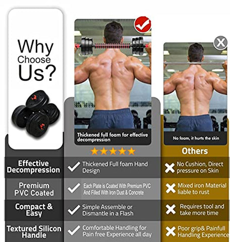 Image of FitBox Sports 3 In 1 Convertible Adjustable Dumbbells kit With Button Shaped Plates 20 Kg (2kg x 4 + 3kg x 4), Black