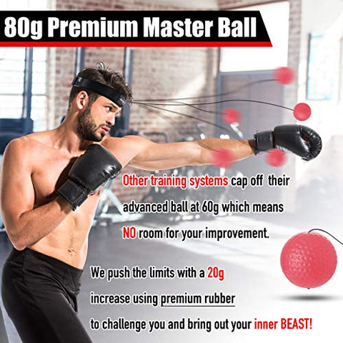 Image of BattlePulse Reflex Ball – Soft Multilayer Headband Boxing Ball – 360-Degree Buckle – 2 Difficulty Level Punching Ball – Reflex Speed Ball – Hand Eye Coordination Training Headset