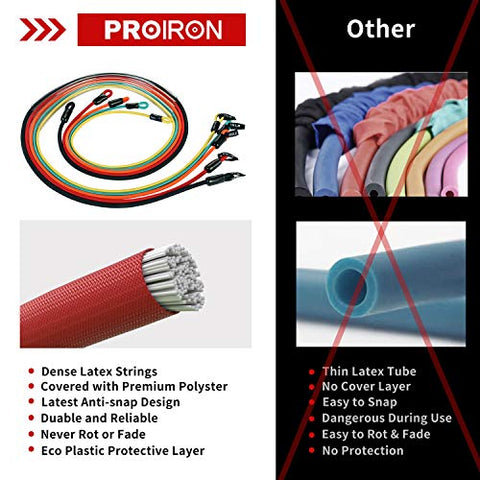 Image of PROIRON Resistance Bands Set, Exercise Resistance Bands Men Women, Resistance Bands with Handles, Fitness Resistance Tubes, Door Anchor, Workout Bands Outdoor, Home Gym Training Equipment