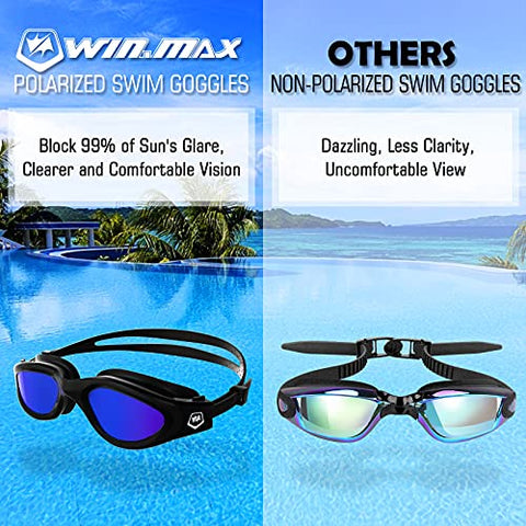 Image of Polarized Swimming Goggles,Anti Fog Anti UV No Leakage Clear Vision Easy to Adjust,with Soft Nose Bridge for Men Women Adults Teenagers (All Black/Blue Polarized Mirrored Lens)
