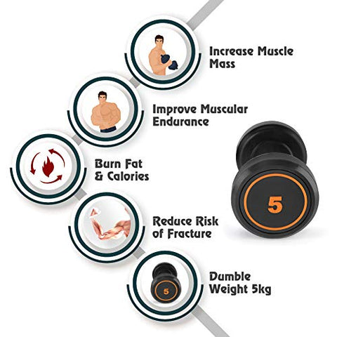 Image of Klikfit Rubber Dumbbells, 5 KG (Black) (5kg x 2pcs)