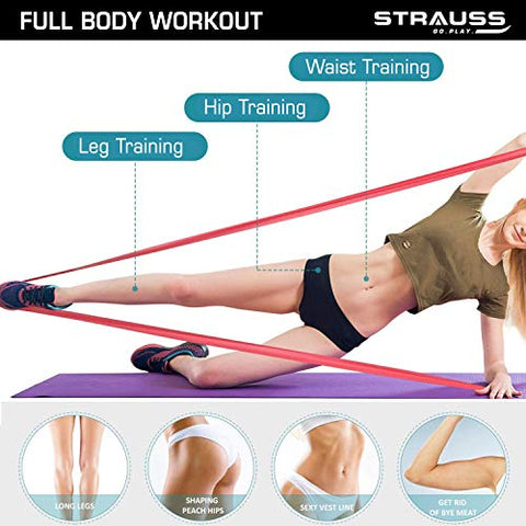 Image of Strauss Yoga Resistance Bands (Pack of 3)