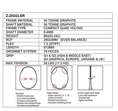 Image of Apacs Z-Ziggler Strunged Graphite Badminton Racquet - with Free Full Cover and Grip - Grey (26 lbs)