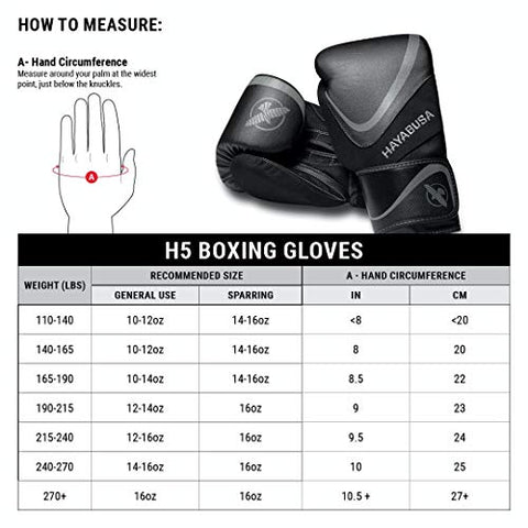 Image of Hayabusa H5 Boxing Gloves for Men and Women - Black/Gold, 12 oz