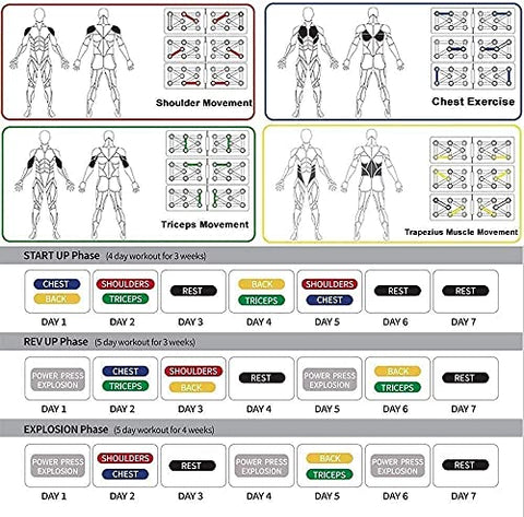 Image of SAIELLIN Push-up Board, 9 in 1 Body Building Push Up Rack Board Fitness Equipment Home Gym Equipment for Men and Women Home Practice Chest Muscle Arm Muscle Multi-Function Push Up Bars Push-ups Board