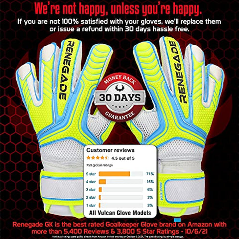 Image of Renegade GK Vulcan Surge Hybrid Cut with Grip Soccer Youth Goalkeeper Gloves with Pro Finger Saves (Size 9, Medium)