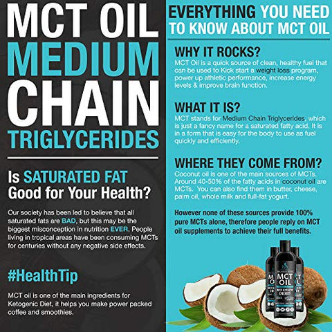 Image of Kayos Naturals MCT Oil From Coconut Unsweetened Keto Diet Sports Supplement, 490 ml
