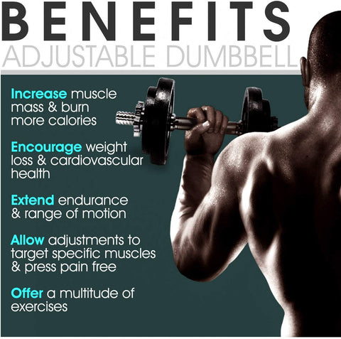 Image of Dolphy Chrome Iron Adjustable Fitness Dumbbell Set for Home Gym (20 Kg)