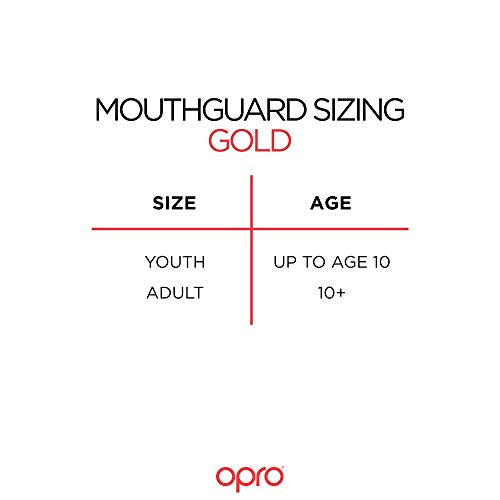 OPRO Self-Fit GEN4 Gold - Pearl Blue/Pearl Mouth Guard