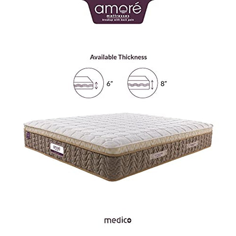 Image of AMORE High Resilience, HR Foam International Medico Eurotop 6 Inch Bonnell Spring Single Medium Mattress (75x30x6 Inch)