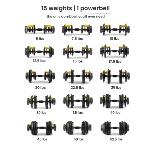 The Cube Club PowerBells | 2 x Adjustable Dumbbells for Men & Women for Fitness and Home Workout (2.5kg to 24kg) | Alloy Steel & Plastic | Black