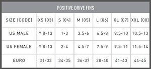 Finis Positive Drive Fin, Medium