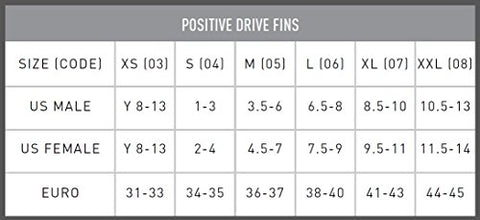Image of Finis Positive Drive Fin, Medium