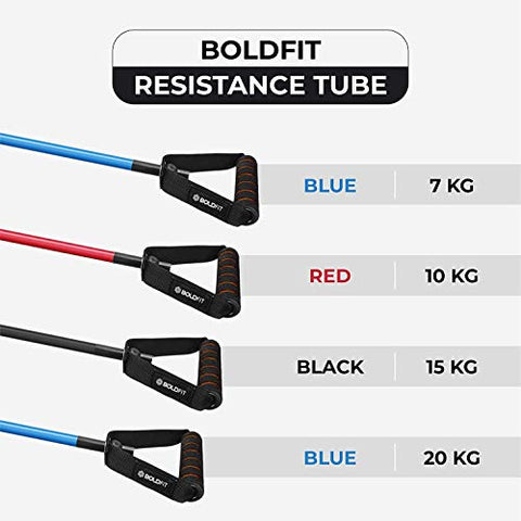 Image of Boldfit Resistance Tube with Foam Handles (Blue -20KG)