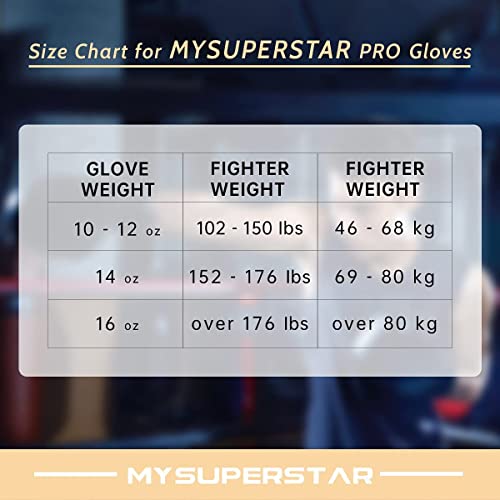 MYSUPERSTARBOXING Pro Boxing Fighting Bag Gloves for Training Sparring Mitts Muay Thai MMA UFC Kickboxing handwraps,Gift for Gym School Class,Punching Bag Gloves Gift for Man Women Kids