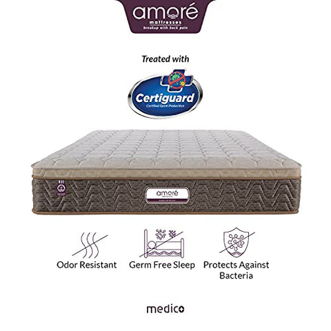 Image of AMORE High Resilience, HR Foam International Medico Eurotop 6 Inch Bonnell Spring Single Medium Mattress (75x30x6 Inch)