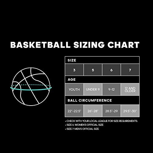 adidas All Court Basketball (Natural Orange, 5)
