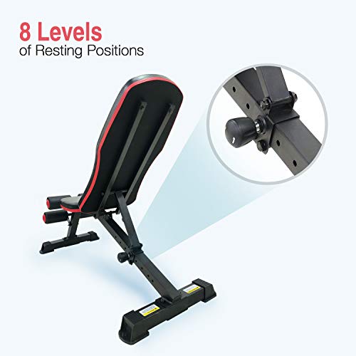 WELCARE Multi-Purpose Multi Adjustable Flat, Incline and Decline Weight Bench for Full Body Workout (Black, 8 Level, 150KGS)