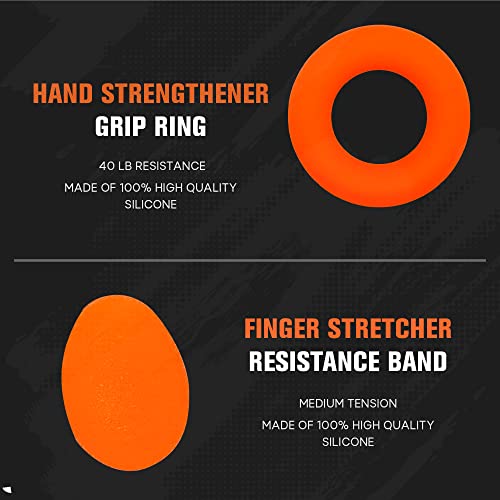 SOLARA Hand Gripper Set of 5, Finger exercise equipment Hand Grip for Gym, Hand Grip strengthener & Hand Exercise equipment | Mobile app with 5 eBooks and 50 plus Videos