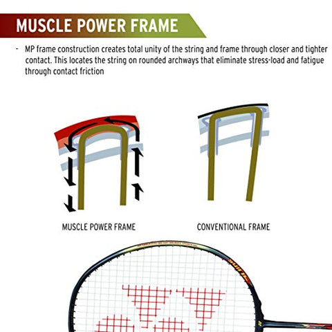 Image of Yonex New Muscle Power Series MP 55 Badminton Racquet (Graphite, G4, 30 lbs Tension)