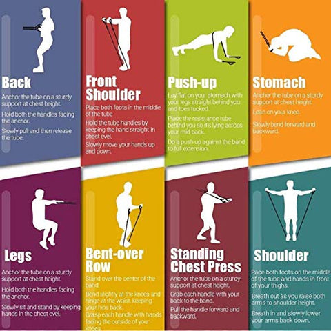 Image of Mossto Double Toning Resistance Tube Heavy Quality Exercise Band for Stretching, Full Body Workout, Home Gym and Toning with Bag for Men and Women (Black)