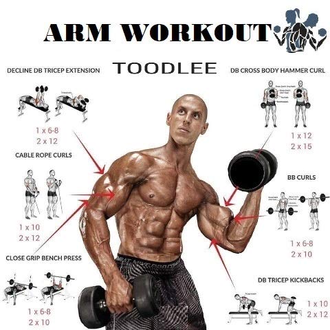 Image of Toodlee Rubber Coated Professional Hex Dumbbell (7.5 Kg Pair of 2)