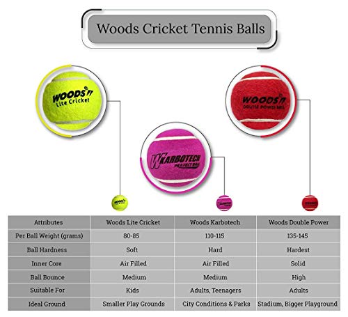 Woods Leather Cricket Tennis Ball, Size Standard (Pink)
