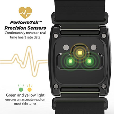 Image of Scosche Rhythm 24, Premium Heart Rate Strap/Band, Real-Time Heart Rate Data & Running Dynamics, Professional Athlete Running Heart Rate Monitor HRM Optical with Dual Band ANT+ & Bluetooth Smart