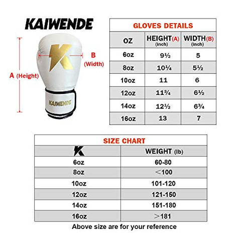 Image of Boxing Gloves (6oz, 8oz, 10oz, 12oz, 14oz, 16oz) Punching Bag Mitts, Muay Thai,UFC MMA Kickboxing Fight Training Gloves by KAIWENDE-BX01 (BJ-White, 12 oz)