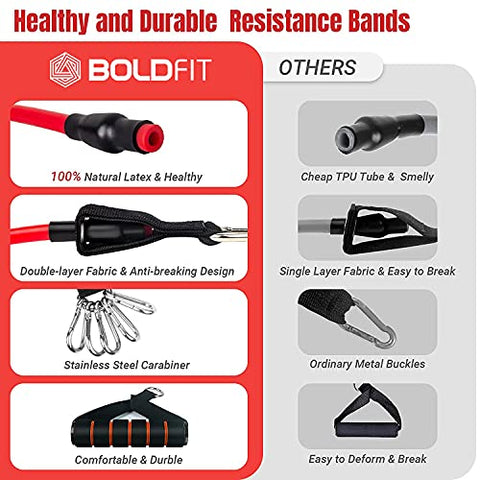 Image of Boldfit Resistance Band Set with Handles, Portable Toning Tubes with Door Anchor & Foam Handles. Resistance Tube Kit with Bag and Ankle Straps Included. (11 Pieces Tube Set)