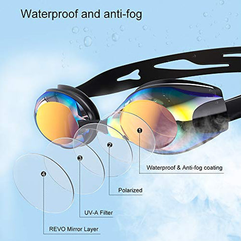 Image of DEFUNX Shortsighted Swimming Goggles,UV Protection Swim Goggles with Prescription Lenses Leak-Proof Anti-Fog Myopia Goggles