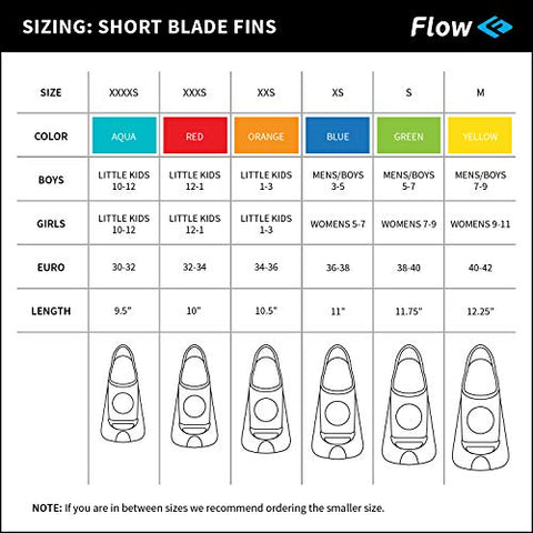 Image of Flow Short Blade Swim Fins for Swimming Pool Lap Training - Youth Sizes (XXXS 12-1 (Red))