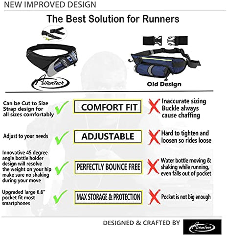 Image of AiRunTech Waist Pack Water Bottle Holder, Fanny Pack/Pouch Bag Women Running, iPhone Samsung Waterproof Purse Pockets Running Belt Fitness Jogging Accessories (Upgraded II Black 4.0")