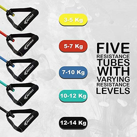 Image of JoyFit Resistance Tube, Toning Tube with Door Anchor for Exercise, Workout - Blue ( 7-10 KG )